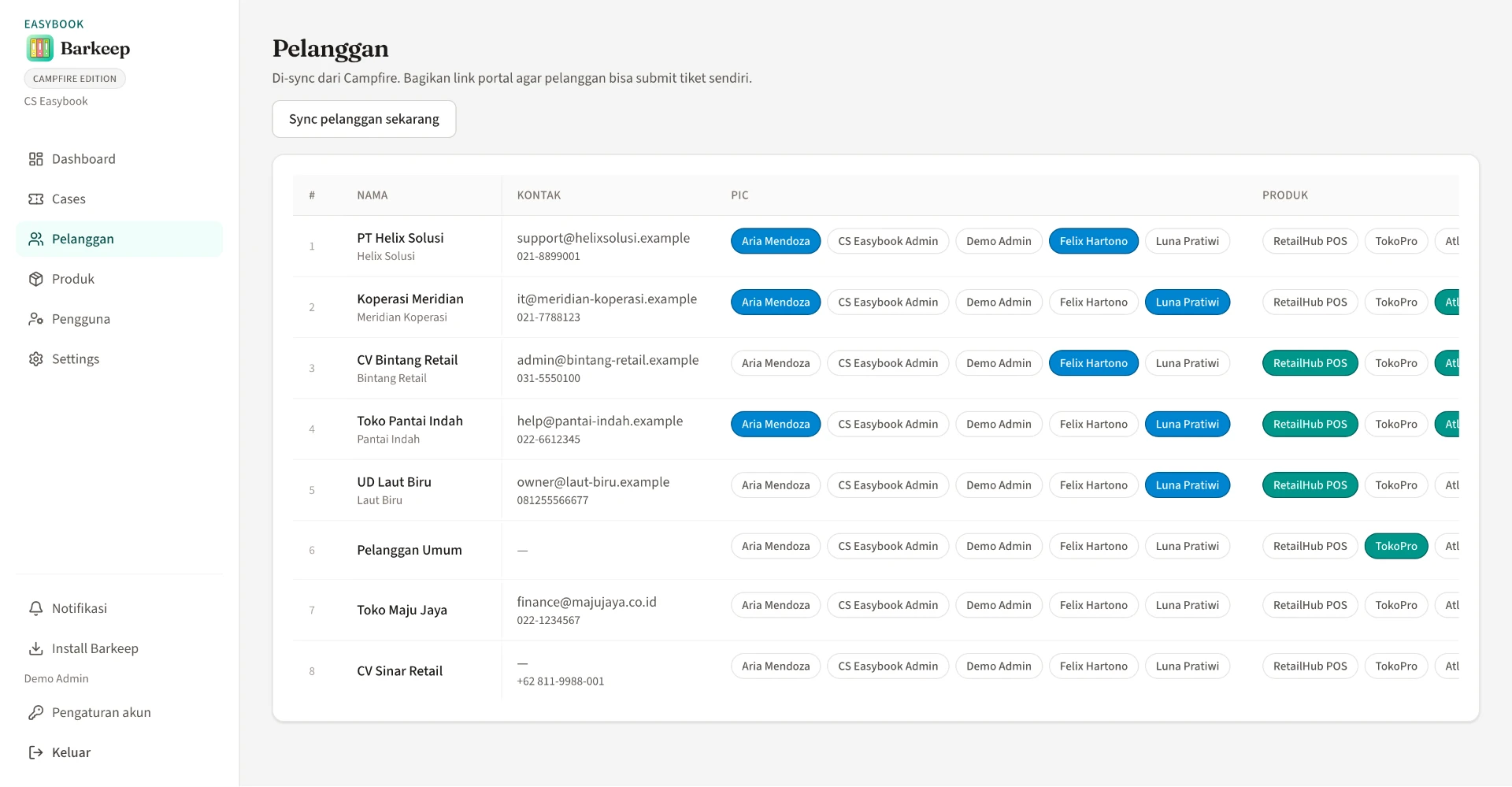 Halaman master pelanggan Easydesk dengan daftar perusahaan dan produk yang dipakai
